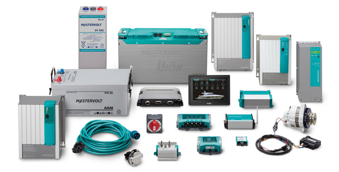 PMR Announce Technical Partnership with Power Products